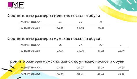 Гайд по размерам одежды Mark Formelle