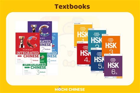 Chinese Language Alphabet 的图像结果