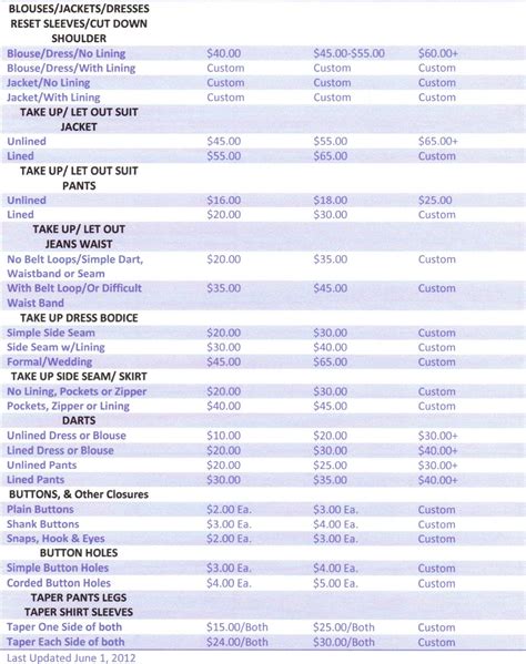 Pin on wedding ideas for you