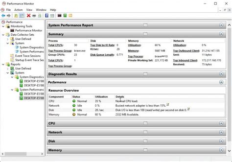 Image result for Check My Computer Performance Windows 10