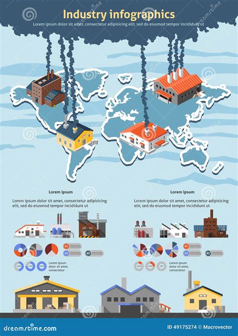 Industry around the World 的图像结果