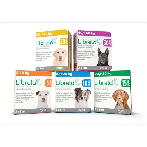 Librela Injection for Dogs
