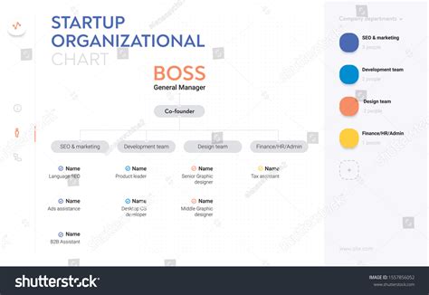 Corporation Structure Chart 的图像结果