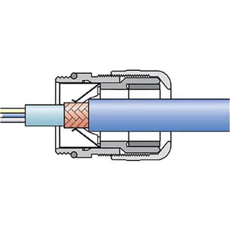 52103320+53112630 Lapp | Lapp SKINTOP Series Cable Gland | 405-8750 | RS