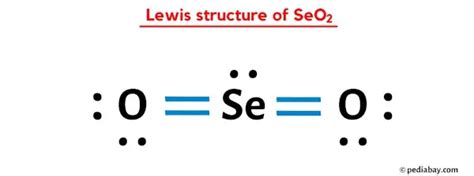 SeO2 Lewis Structure - How to Draw the Lewis Structure for SeO2