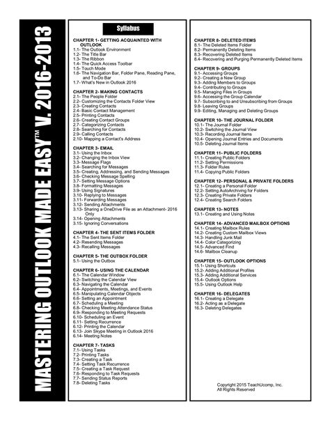 Image result for Ooffice 2016 Tutorials