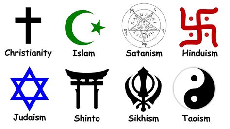 Image result for Religious Signs