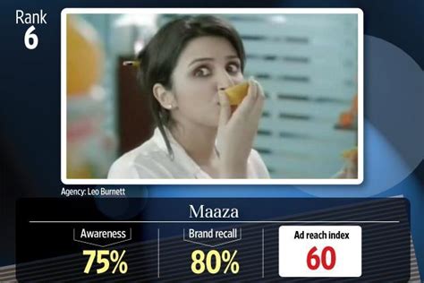 Slideshow | Top television ads in March