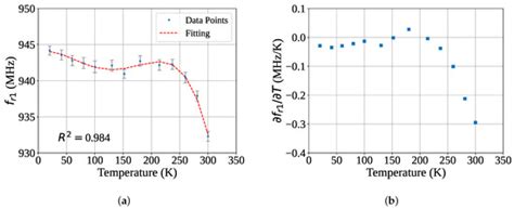 openinferenceinstrumentationsmolagents