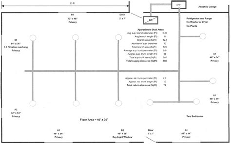 Image result for Block Load