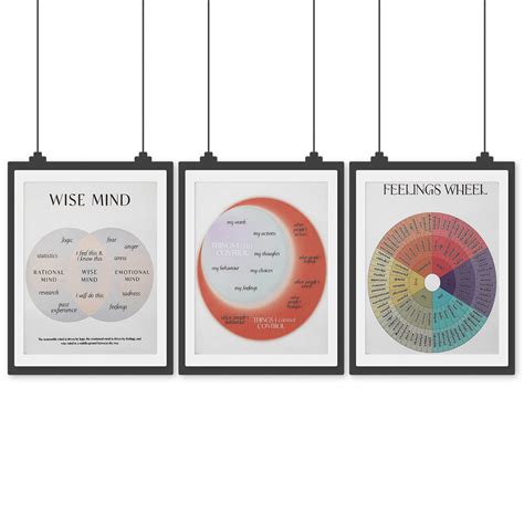 Buy 3pcs Feelings Wheel s, 8x12inch Feelings Wheel Canvas Wall Art ...