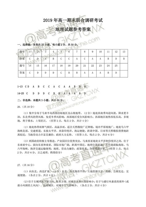 2023年湖北襄阳中考成绩查询时间7月8日 附查分入口