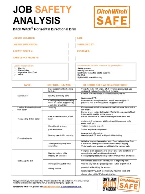 Image result for JSA Examples