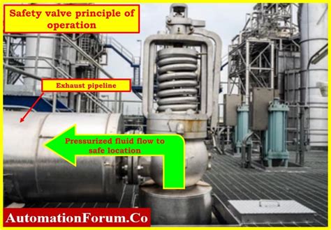 Image result for Asim Inspection Machine