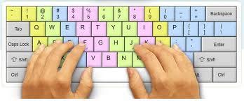Image result for To How Typing 10-Finger