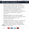 write a paragraph on summer vacation in 100 words - Brainly.in
