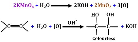 Theory and Procedure, Tests for the Functional Groups - Additional ...