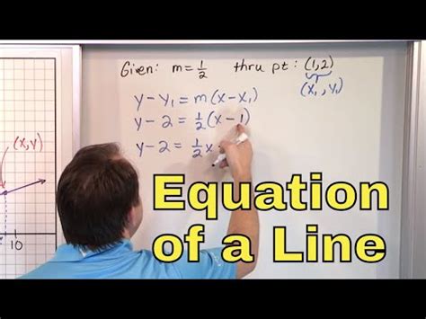 Math Antics Graphing Linear Equations - Tessshebaylo