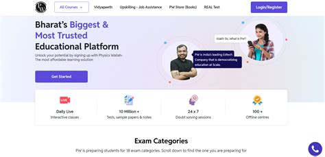 Image result for Complex Numbers Physics Wallah