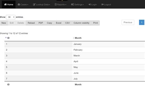Image result for SQL Query Sort