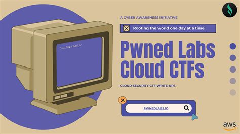 Wireless Penetration Testing Comprehensive Guide | by Atharva Deshmukh ...