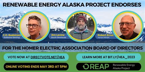 REAP Endorses Candidates for Homer Electric Association Board : REAP