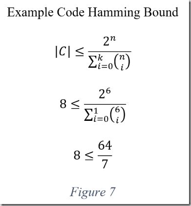Image result for What Are Generator Matrix in Coding Theory