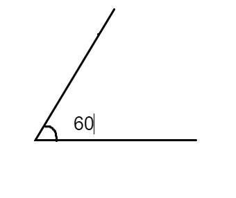 Draw an (1 ) acute angle; (ii) obtuse angle and (iii ) a right angle ...
