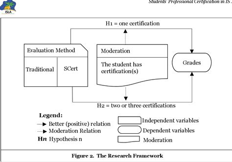 Image result for SCERT Class