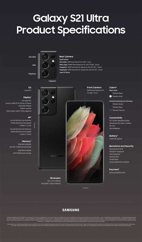 Samsung Galaxy S21, S21+, S21 Ultra South African Pricing, Release Date ...