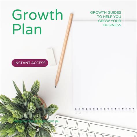 Growth Plan Example 的图像结果