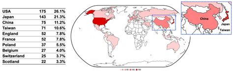 Progress of Photonic-Crystal Surface-Emitting Lasers: A Paradigm Shift ...