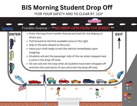 Berlin Intermediate School