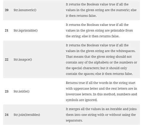 Image result for Python Data Type Practice