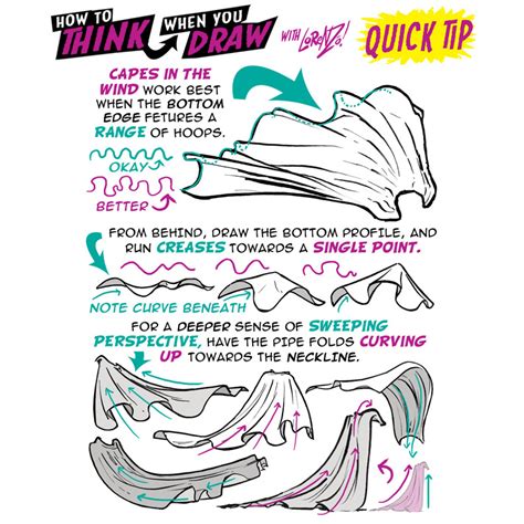 Image result for Animation Drawing Tutorial