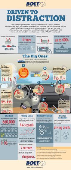 Image result for Aggressive Driving Meme