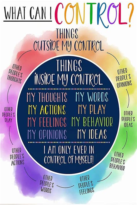 Audree Thing I Can Control Poster, Counselor Wall Art, Social Worker ...