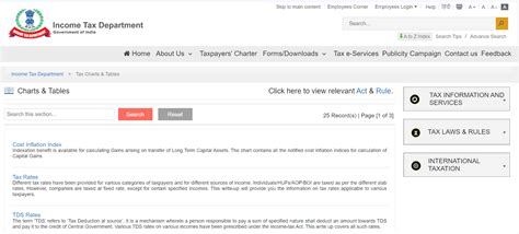 Inverter Battery Depreciation Rate: How To Calculate, Formula and Examples