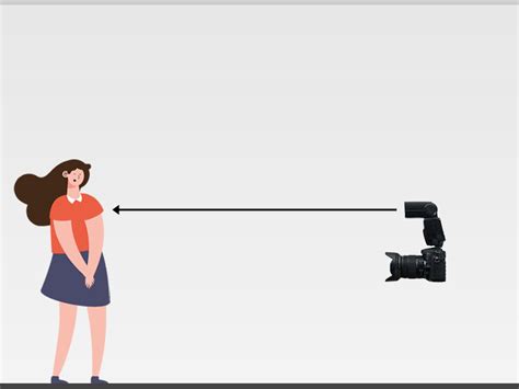 Image result for JavaScript Const Function
