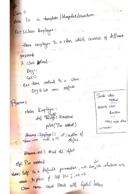 Class Methods 的图像结果