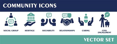 Image result for Community Icon GUI