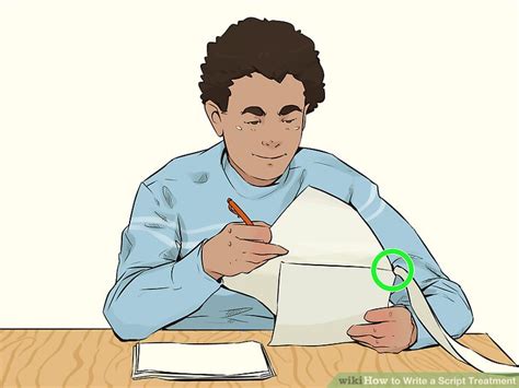 Image result for How to Script Treatment