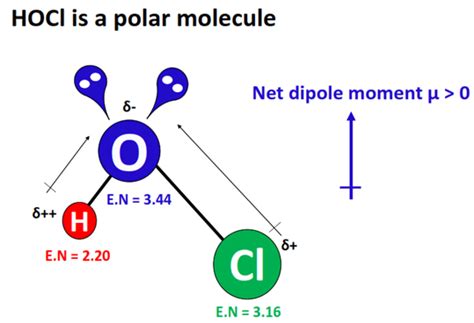 HOCl lewis structure, molecular geometry, bond angle, polar or nonpolar