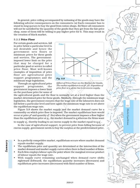 Market Equilibrium - NCERT Book of Class 12 Introductory Microeconomics