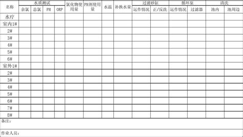 简约收支流水记账表模版Excel模板下载_熊猫办公