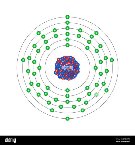 Cerium (Ce). Diagram of the nuclear composition and electron ...