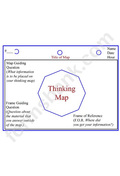Image result for Thinking Map Matrix