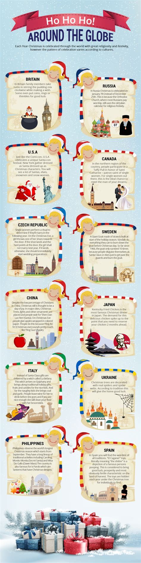 Tradition 的图像结果