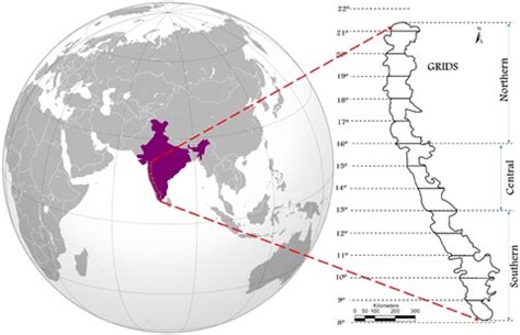 Carbon Sequestration Potential of the Forest Ecosystems in the Western ...