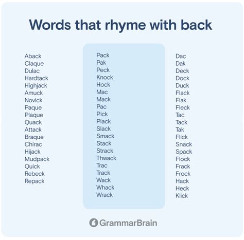 Words That Rhyme With Back (300+ Rhymes to Use) | GrammarBrain